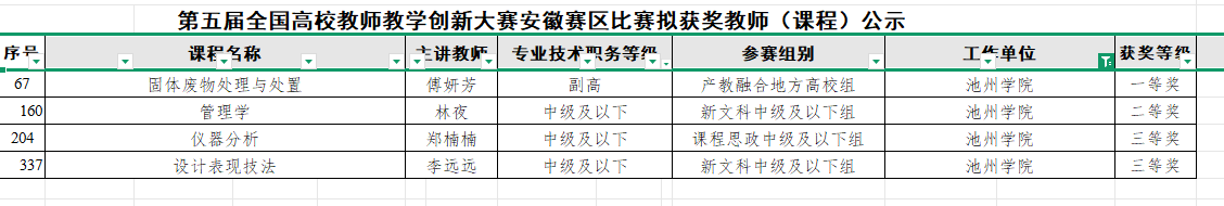 香港六典