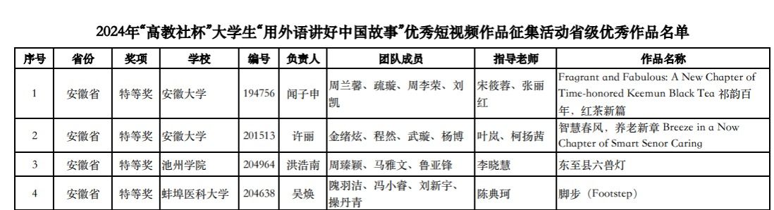 香港六典