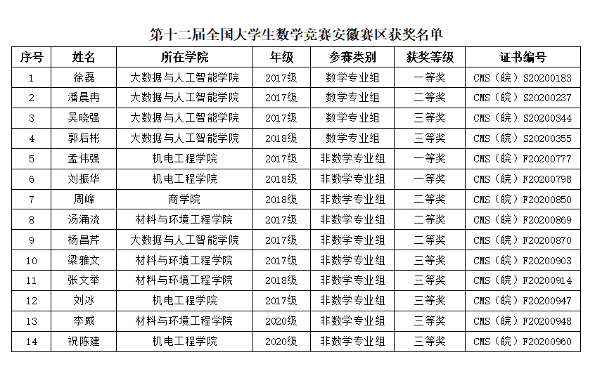 香港六典