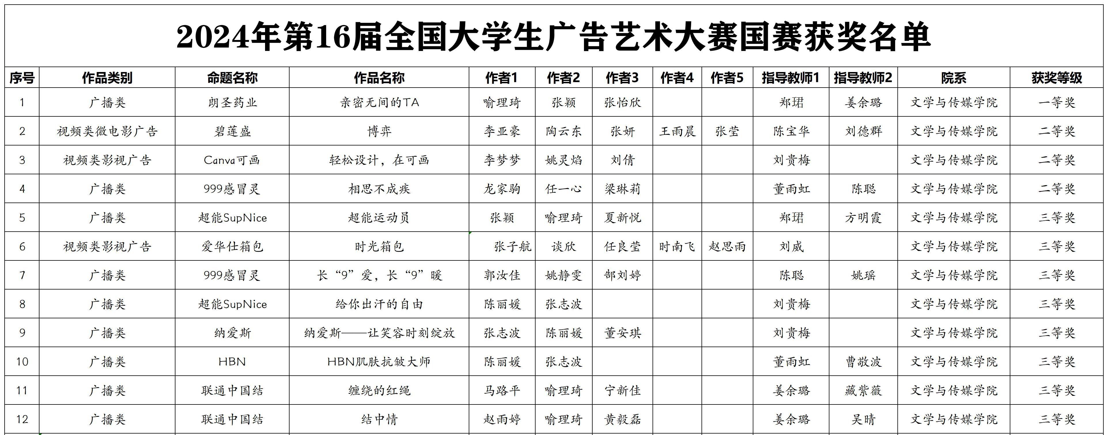 香港六典