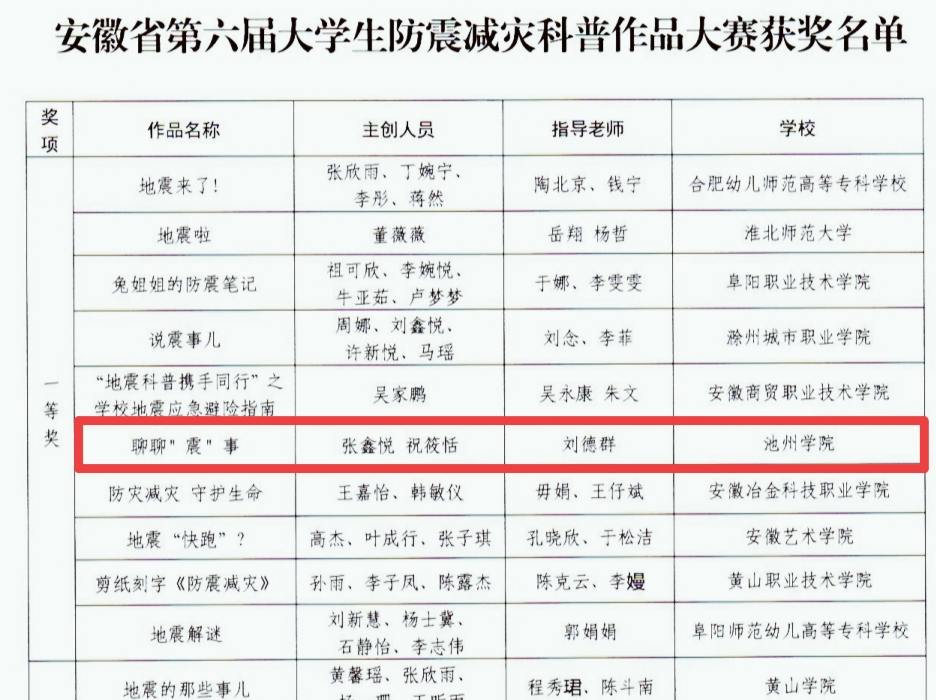 香港六典