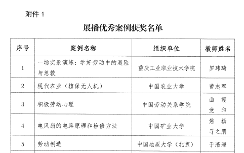 香港六典