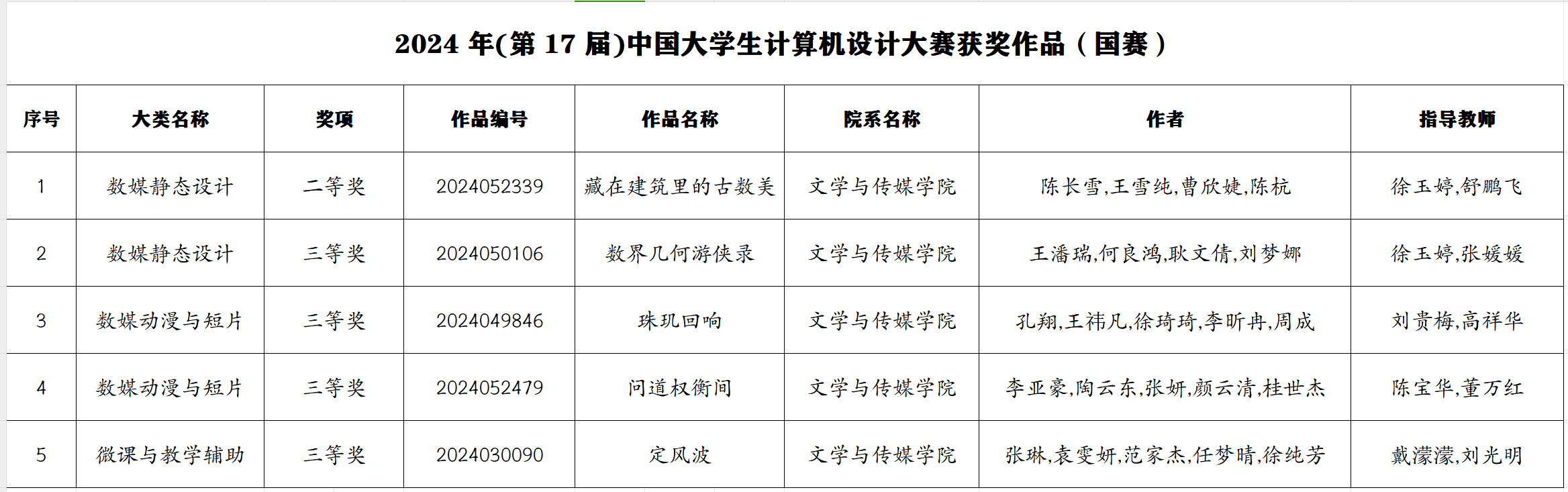 香港六典