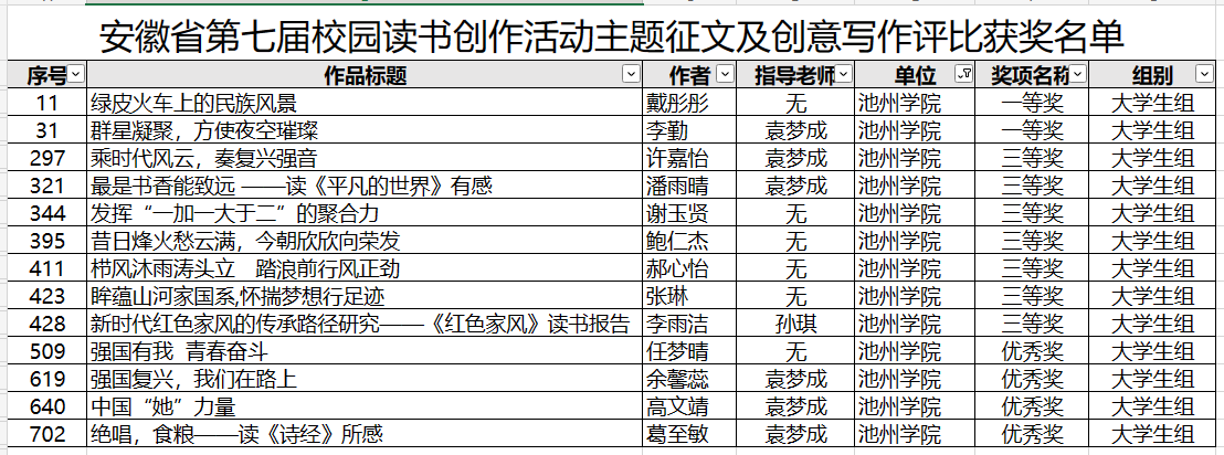 香港六典