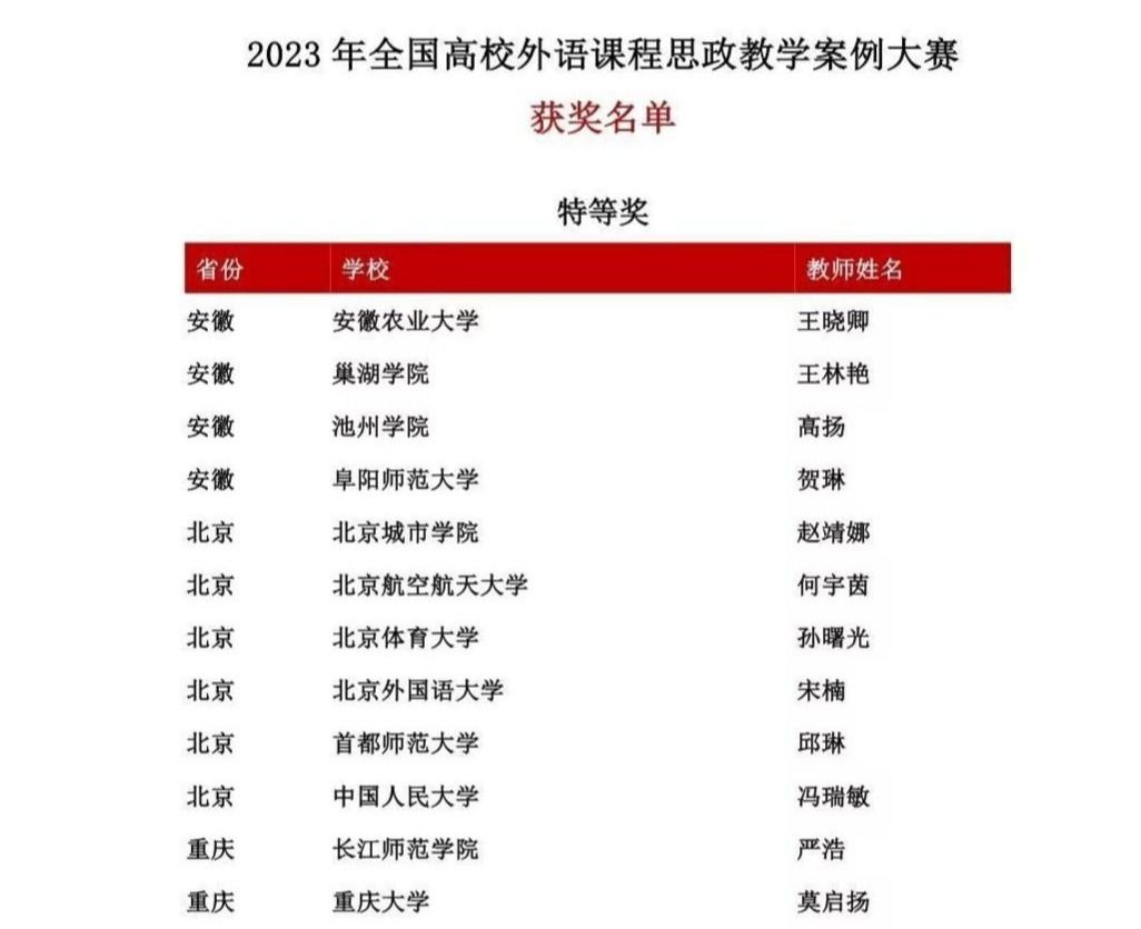 香港六典