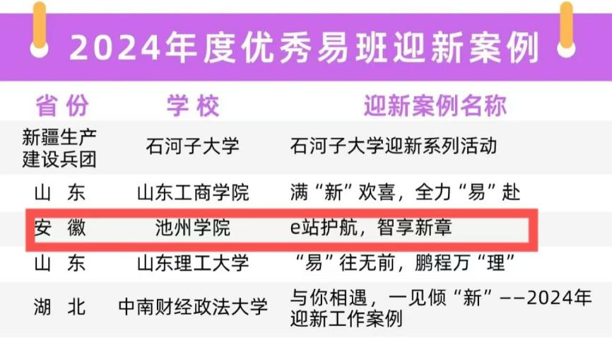 香港六典
