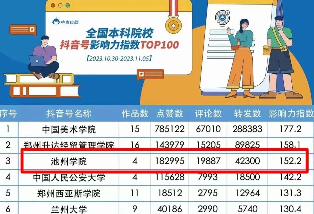 香港六典