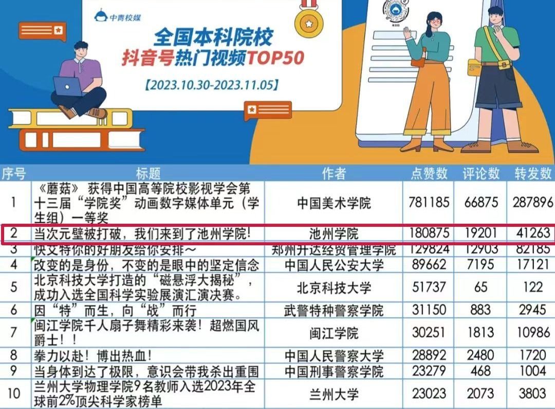 香港六典