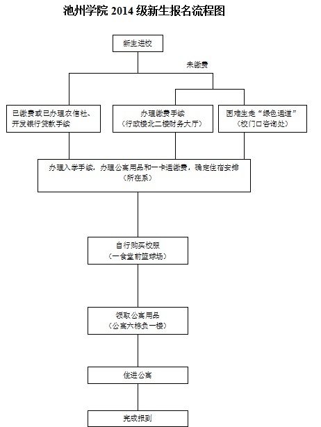 香港六典