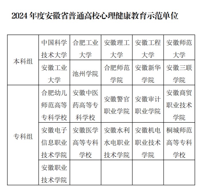 香港六典