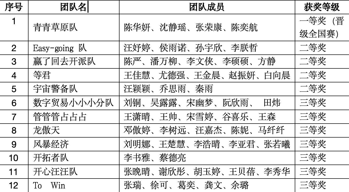 香港六典