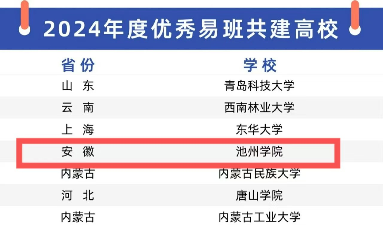 香港六典
