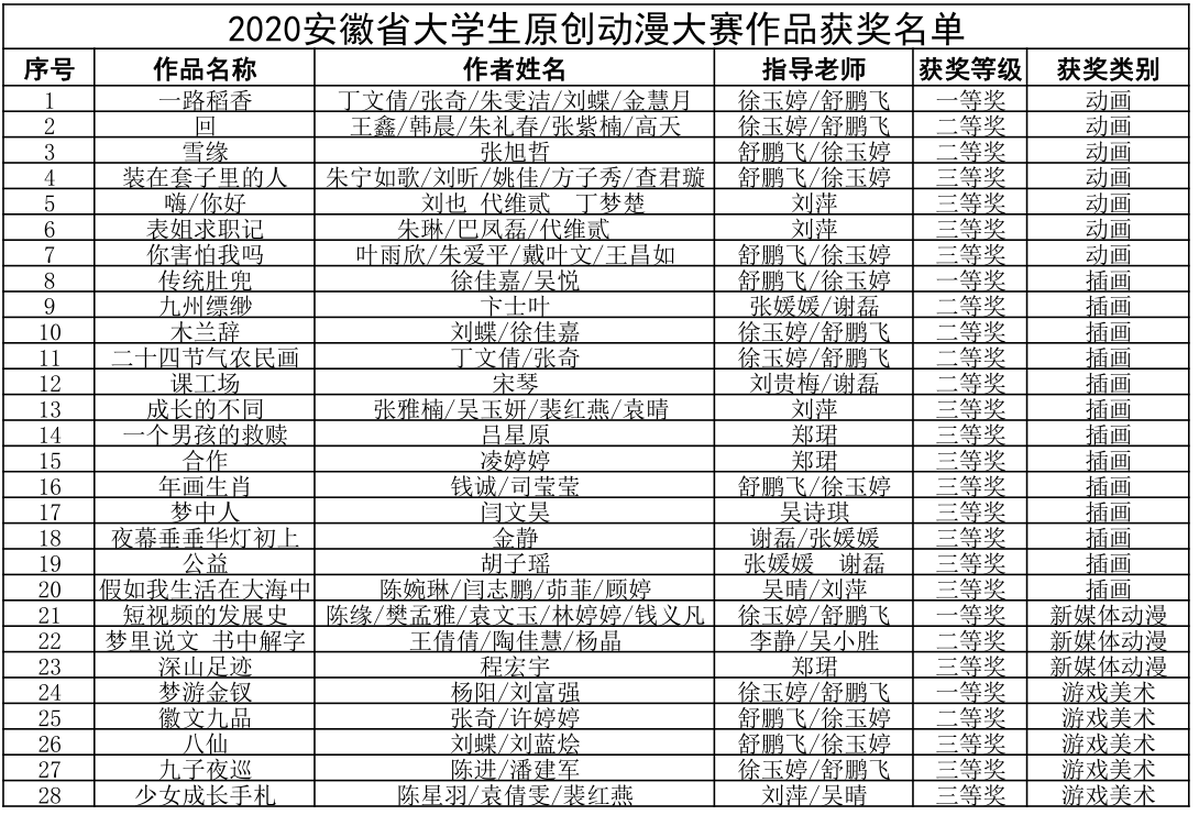 香港六典
