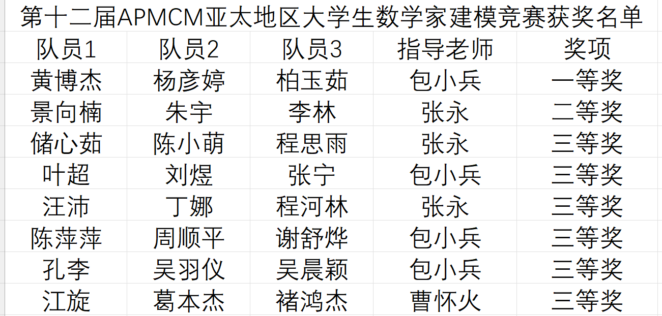 香港六典