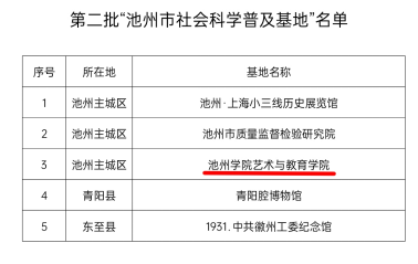 香港六典