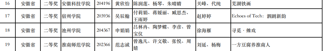 香港六典