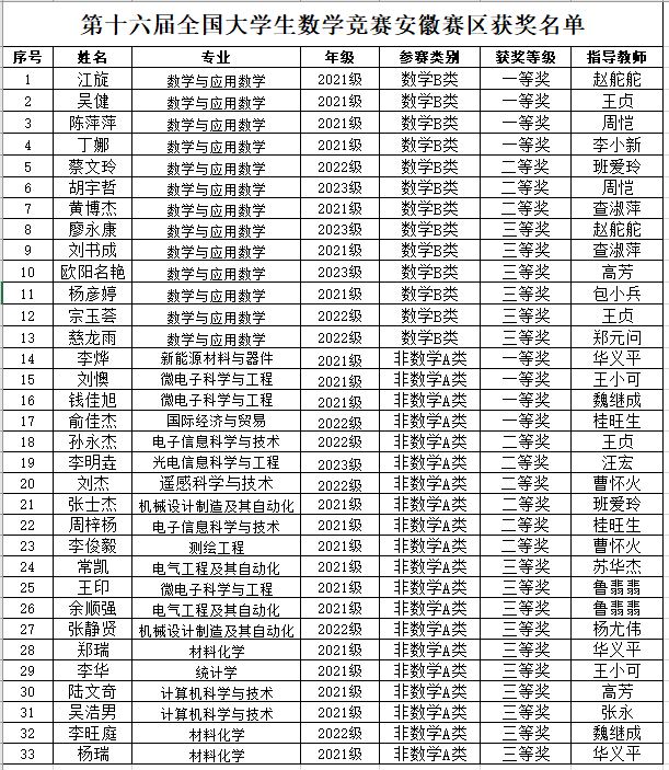 香港六典