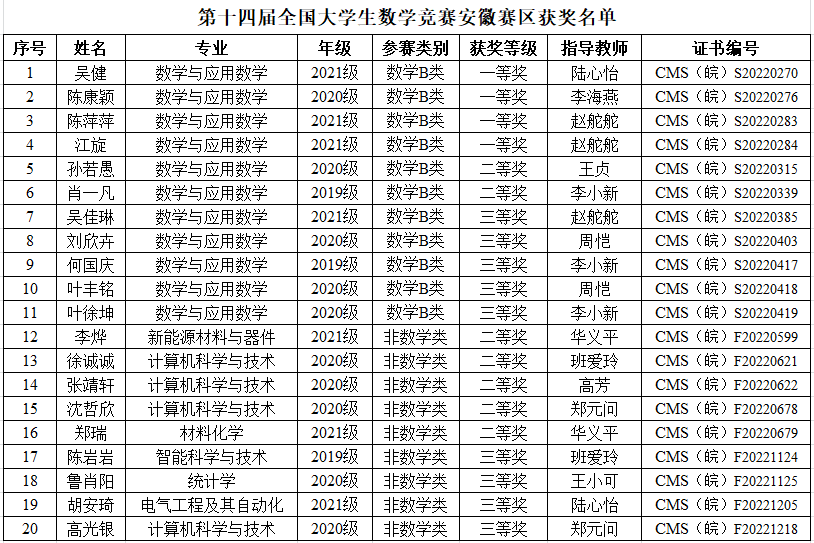 香港六典