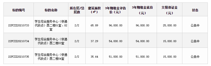 香港六典