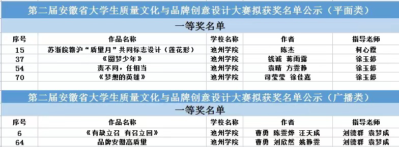 香港六典