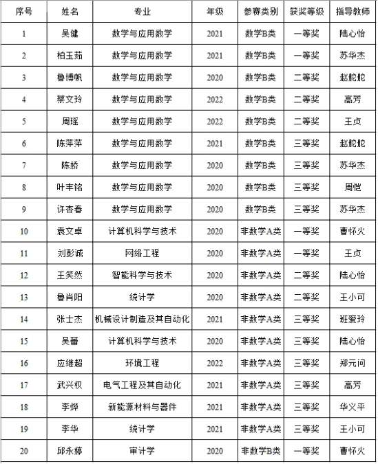 香港六典