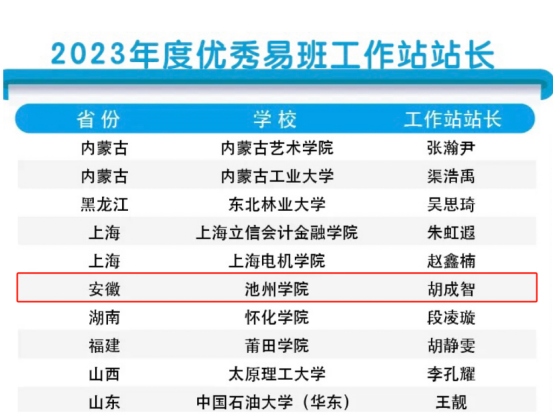 香港六典