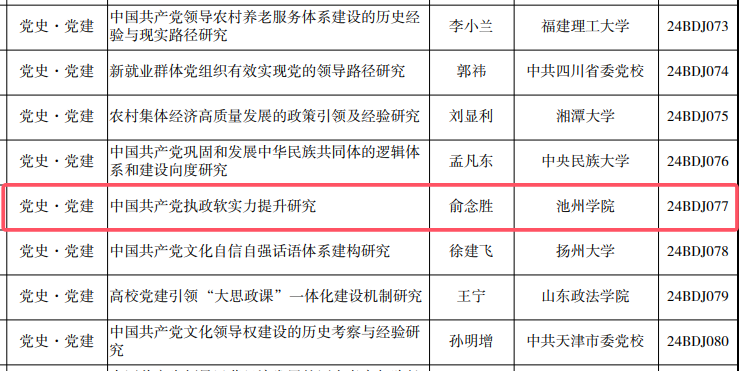 香港六典