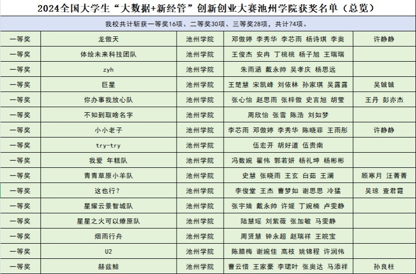 香港六典