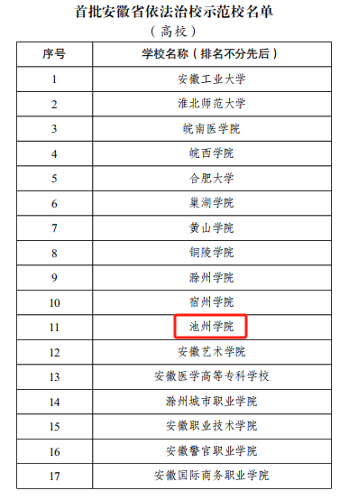 香港六典