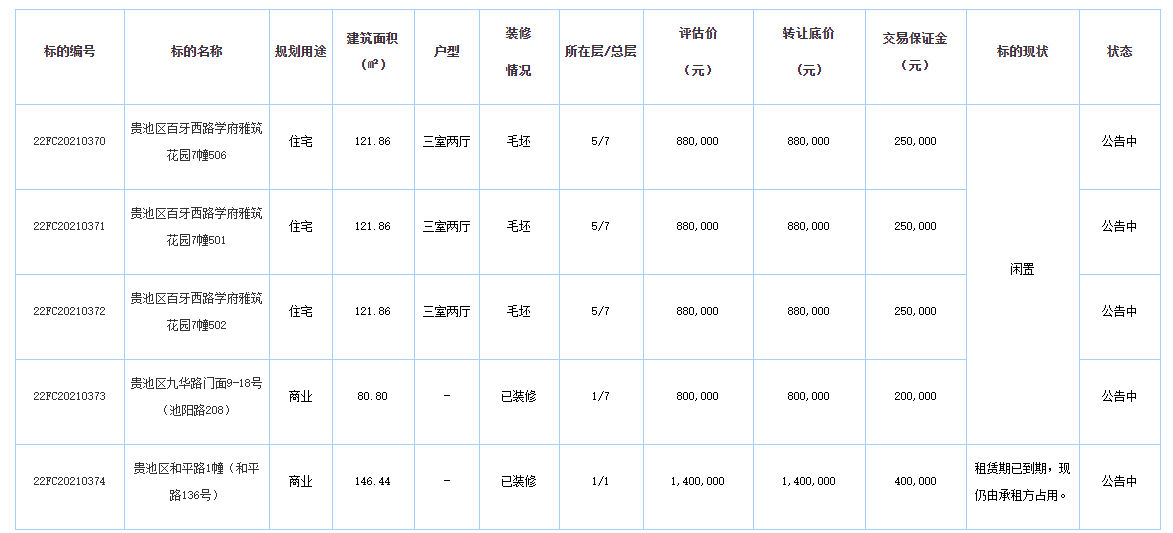 香港六典