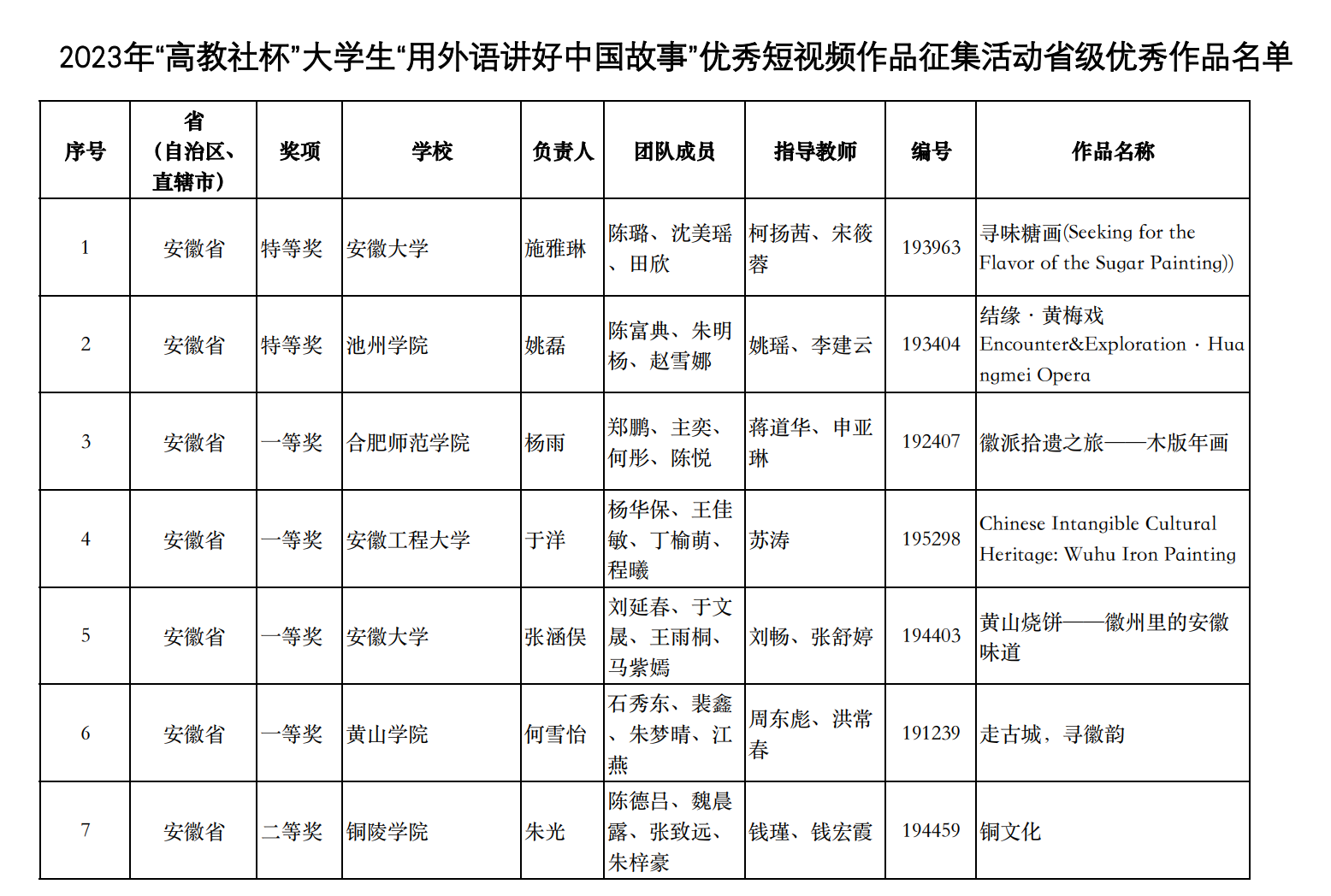 香港六典